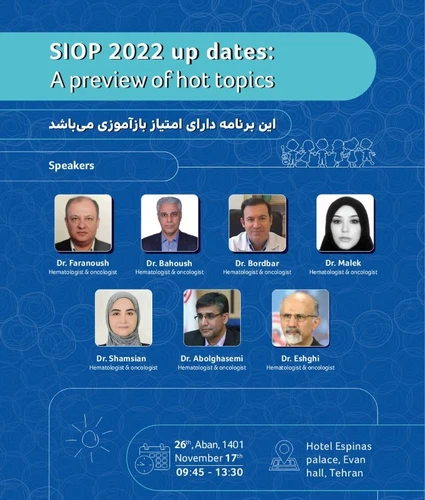 SIOP 2022 Up Dates: A Preview of hot Topoics